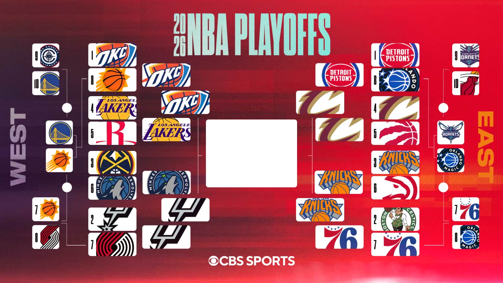 2026 NBA季後賽西決第二戰：雷霆扳平系列賽，馬刺年輕陣容能否抵擋奧克拉荷馬的強度考驗